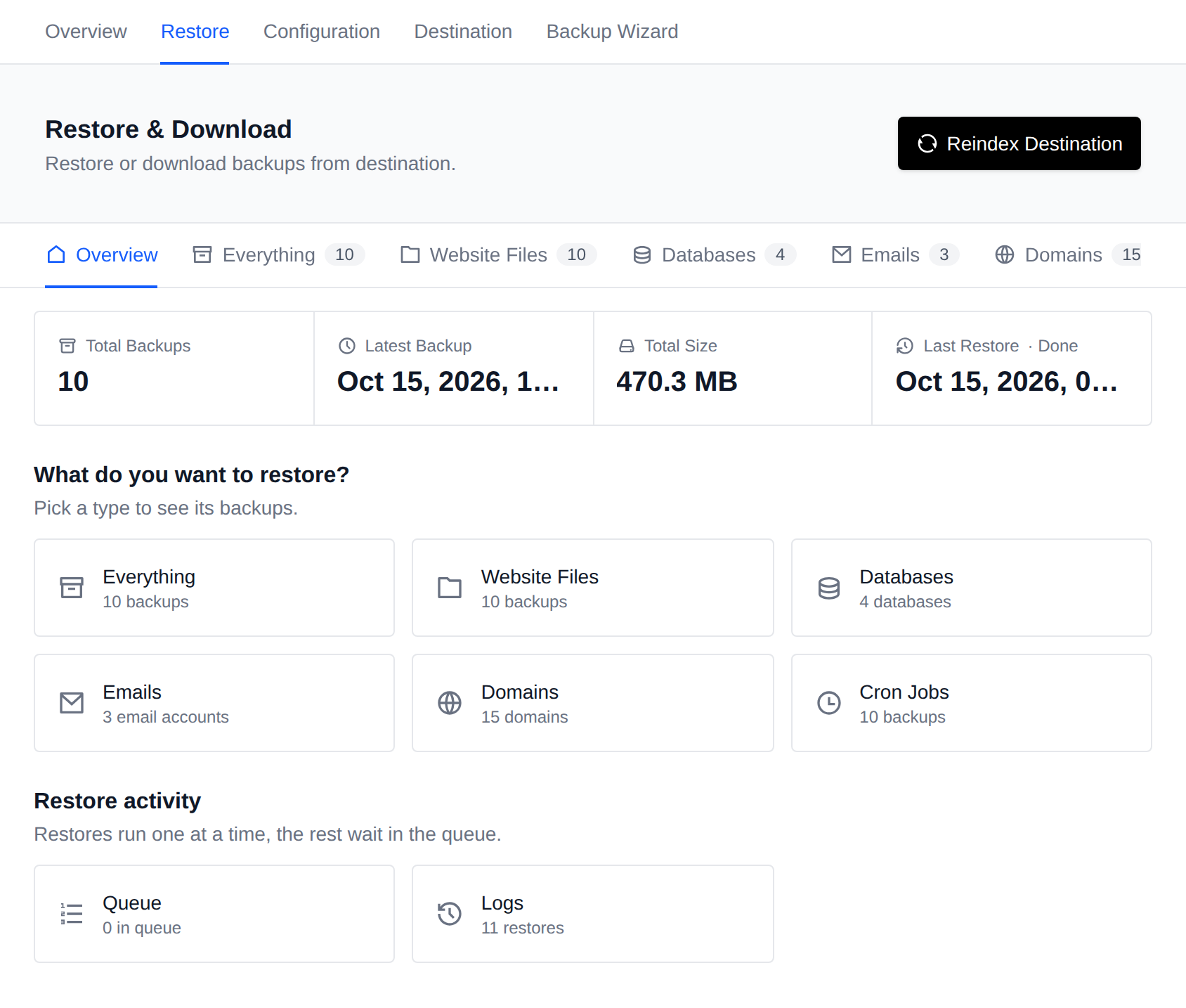 Restore &amp; Download overview with backup totals, a tile per type of data and the restore queue and logs
