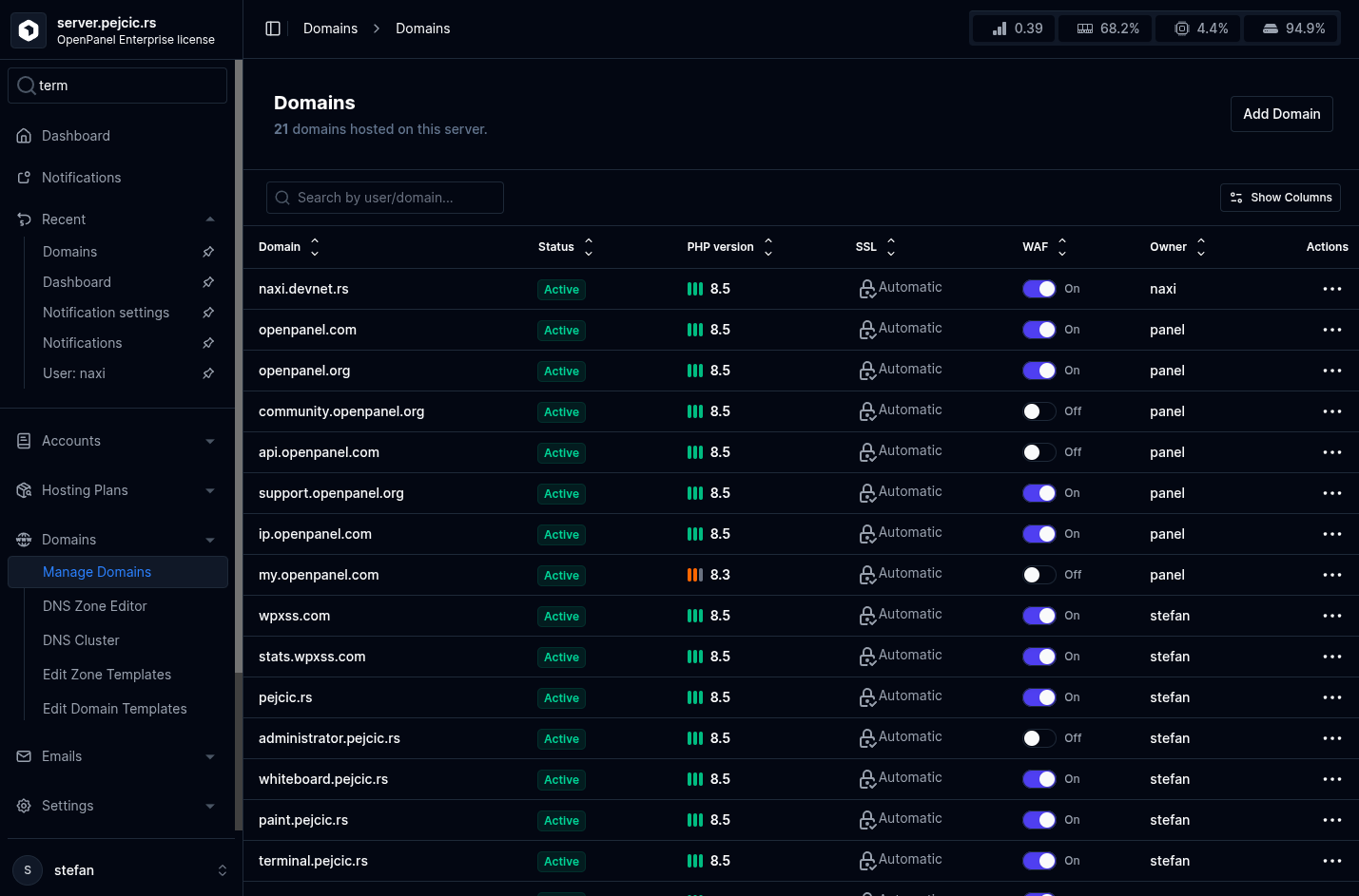openadmin domains page