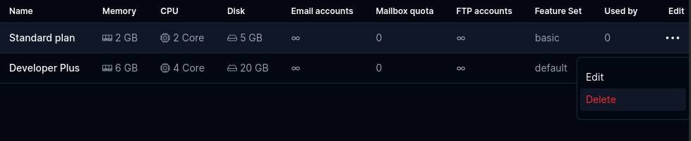 openadmin plans edit