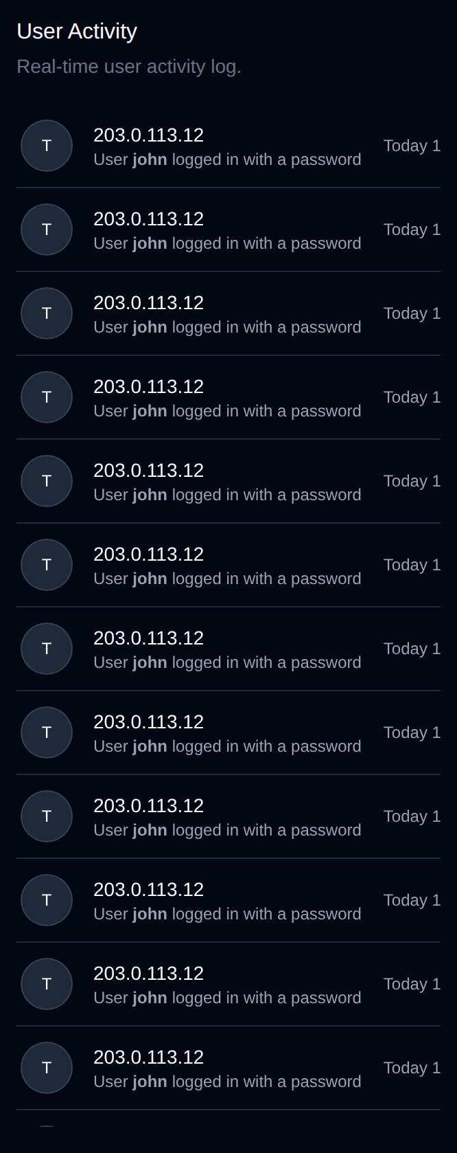 User Activity widget with the latest actions of all OpenPanel users