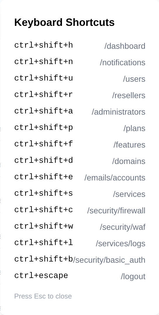 Keyboard shortcuts dialog opened with Ctrl + K, listing the key combinations for OpenAdmin pages