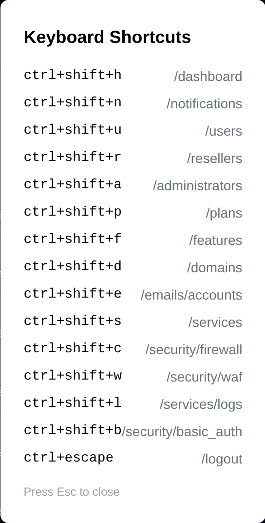 Keyboard shortcuts dialog opened with Ctrl + K, listing the key combinations for OpenAdmin pages