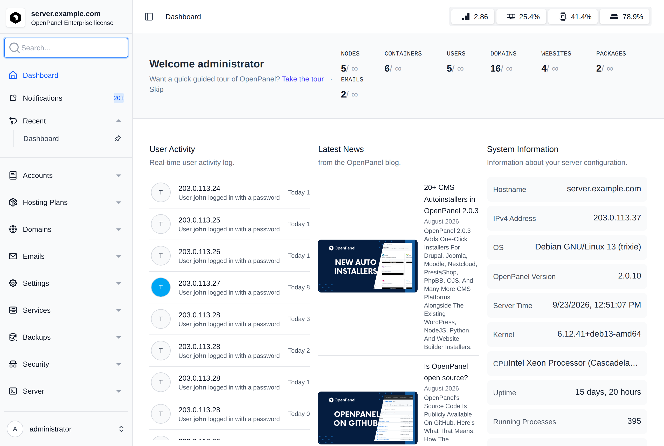 OpenAdmin dashboard with the summary bar and the User Activity, Latest News, System Information and Resource Usage widgets