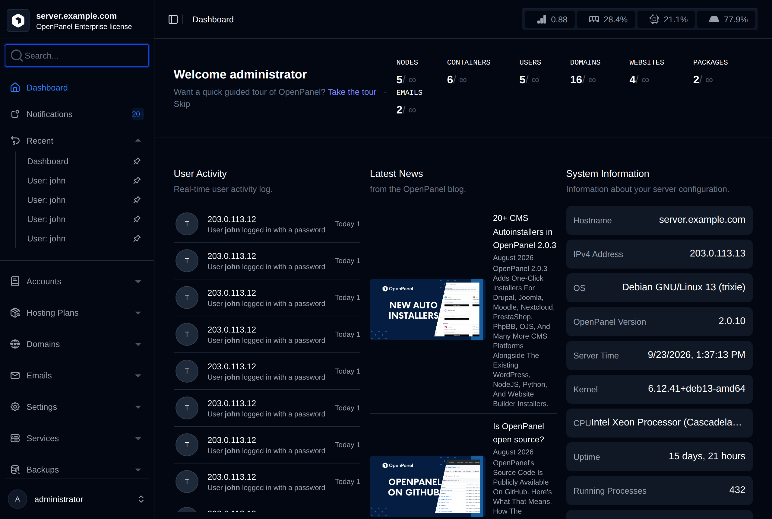 OpenAdmin dashboard with the summary bar and the User Activity, Latest News, System Information and Resource Usage widgets