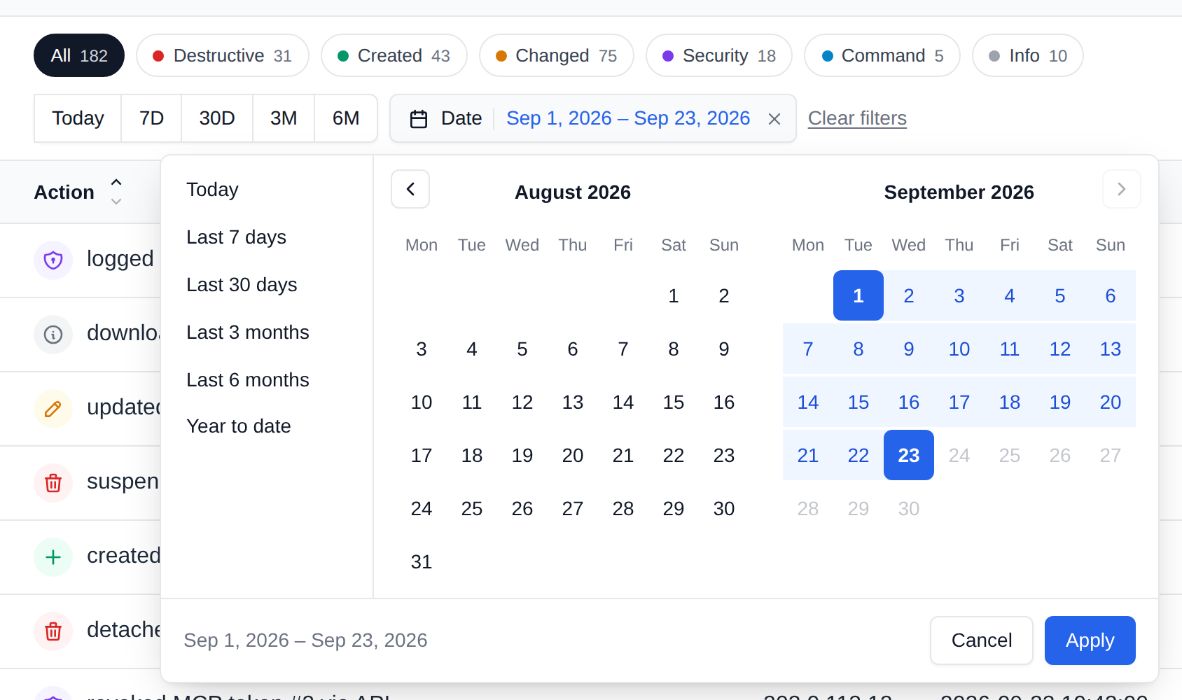 Date range picker open with presets on the left, a two month calendar with the selected range highlighted, and Cancel and Apply buttons