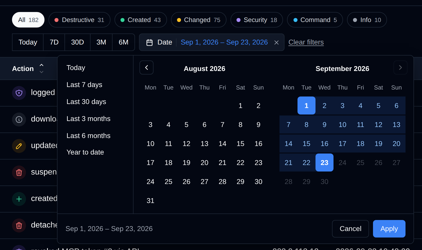 Date range picker open with presets on the left, a two month calendar with the selected range highlighted, and Cancel and Apply buttons