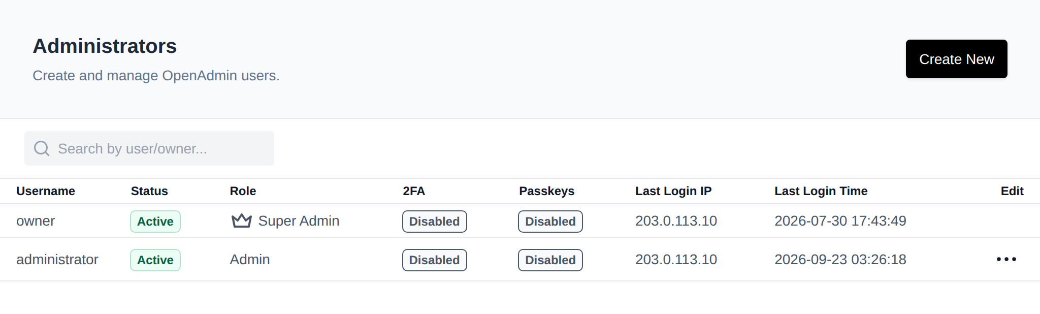 Administrators page listing OpenAdmin users with their status, role, 2FA, passkeys and last login
