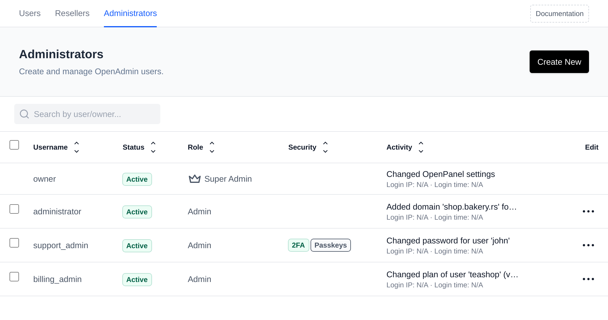 Administrators page listing OpenAdmin users with their status, role, security and activity