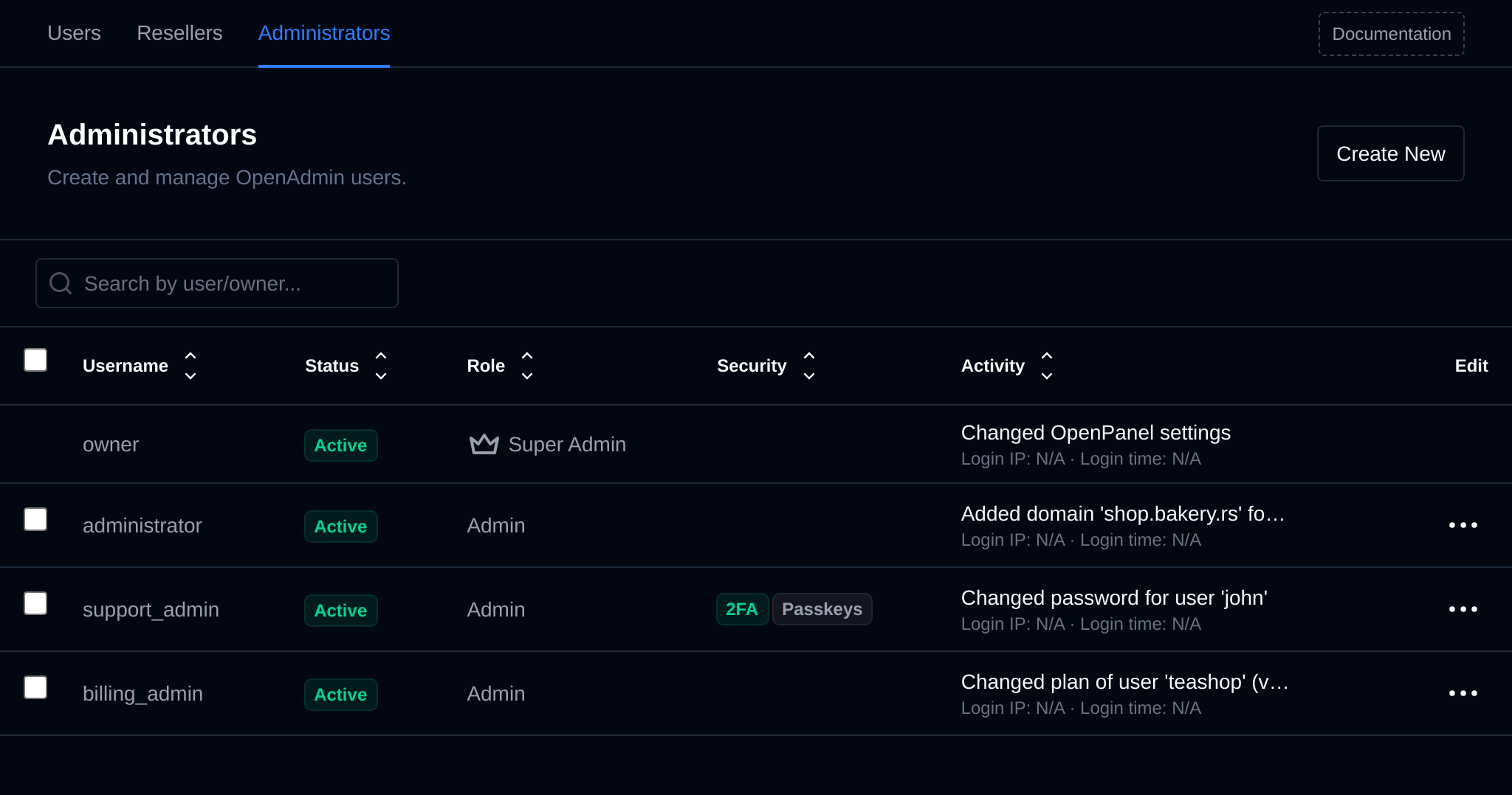 Administrators page listing OpenAdmin users with their status, role, security and activity