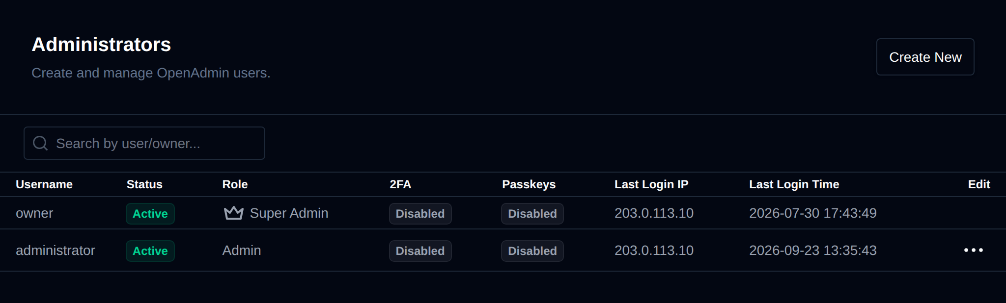 Administrators page listing OpenAdmin users with their status, role, 2FA, passkeys and last login