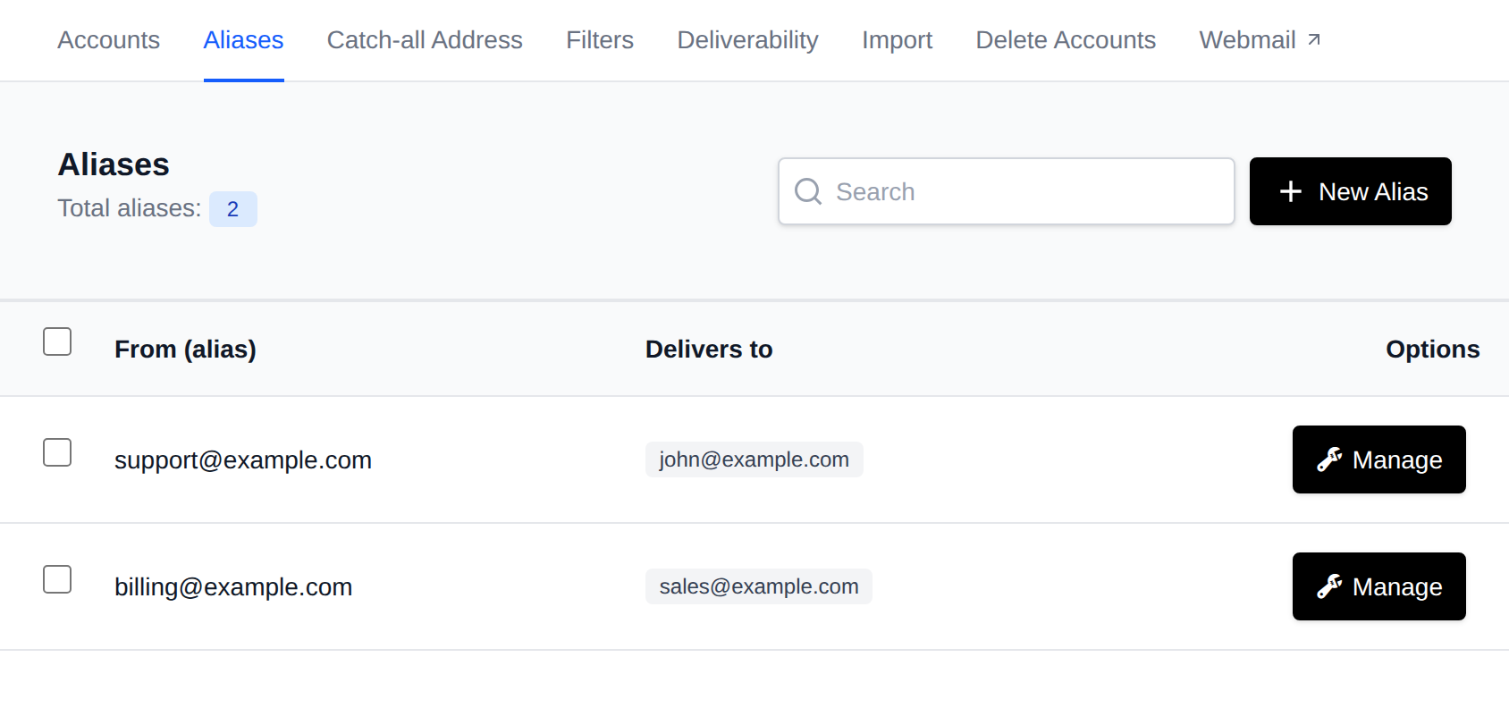 Aliases page listing alias addresses and the addresses they deliver to