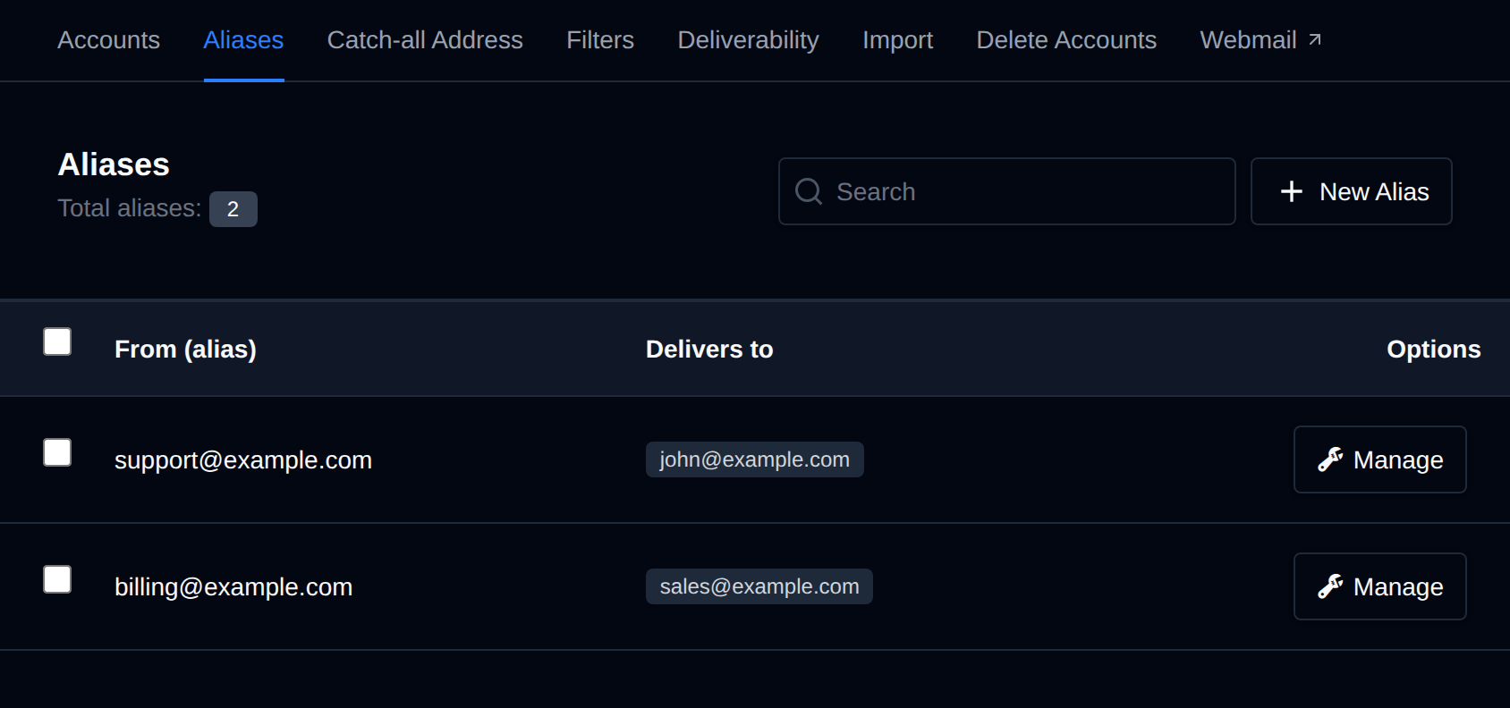Aliases page listing alias addresses and the addresses they deliver to