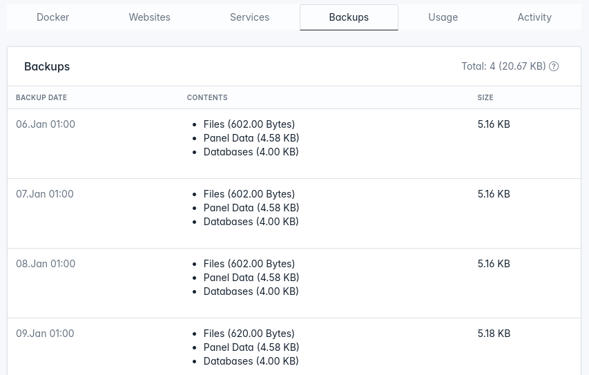 openadmin users single user view backups tab