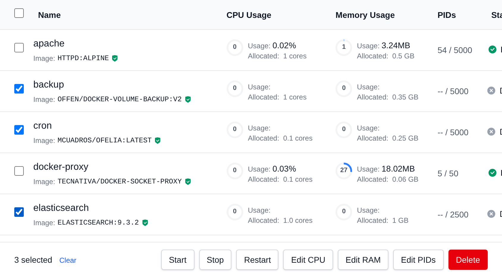 Three containers selected with the bulk actions bar at the bottom offering Start, Stop, Restart, Edit CPU, Edit RAM, Edit PIDs and Delete