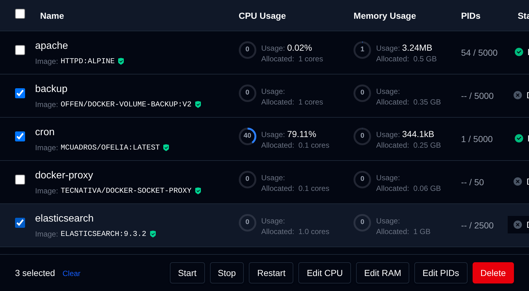 Three containers selected with the bulk actions bar at the bottom offering Start, Stop, Restart, Edit CPU, Edit RAM, Edit PIDs and Delete