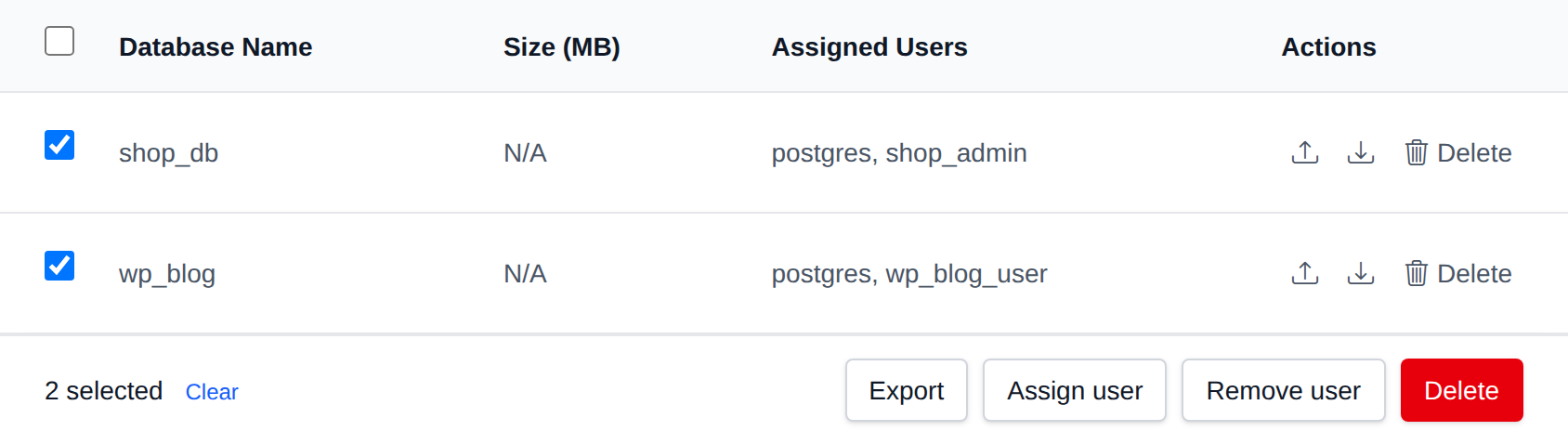 Two PostgreSQL databases selected with the bulk actions bar offering Export, Assign user, Remove user and Delete