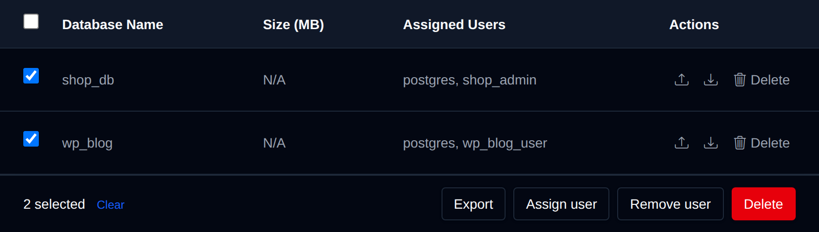 Two PostgreSQL databases selected with the bulk actions bar offering Export, Assign user, Remove user and Delete
