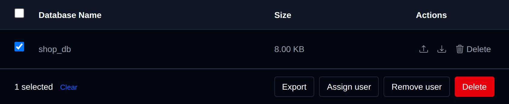 A MongoDB database selected with the bulk actions bar offering Export, Assign user, Remove user and Delete
