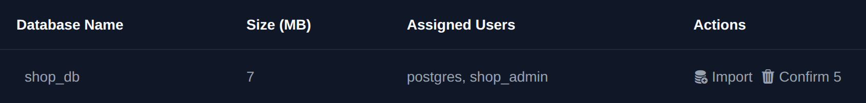 Delete button turned into a Confirm button with a countdown after the first click