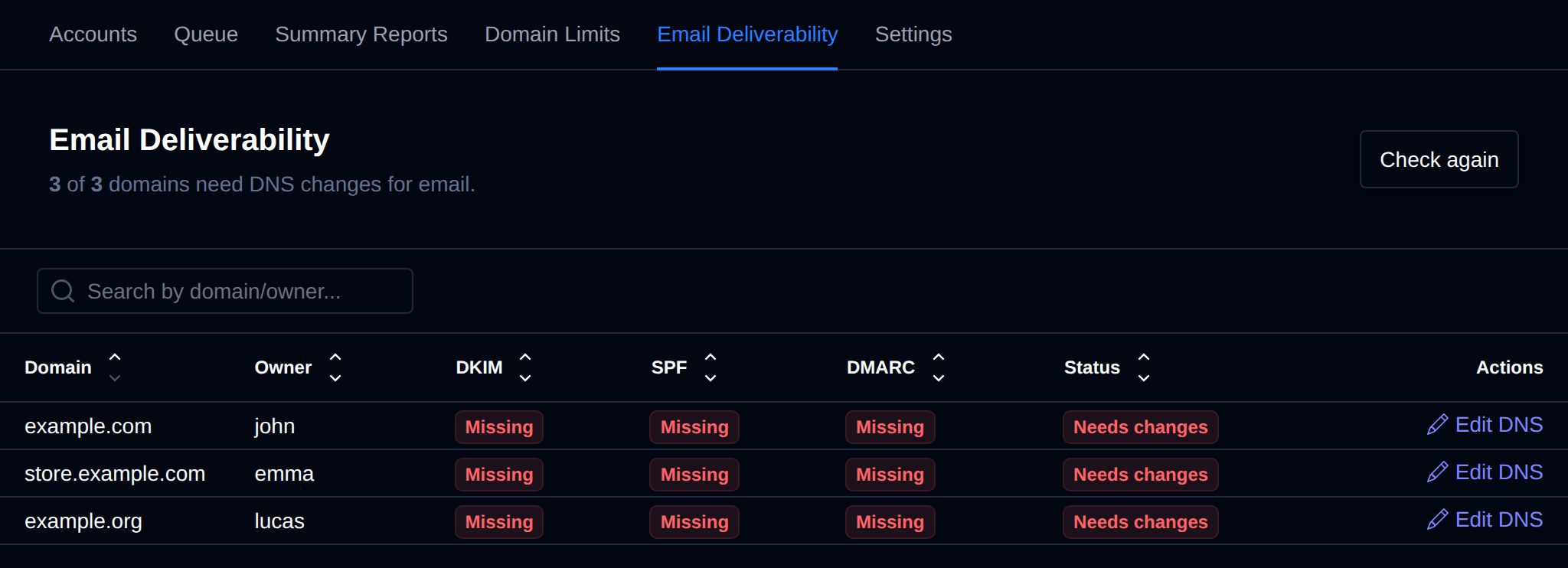 Email Deliverability page with the number of domains that need DNS changes and the DKIM, SPF, DMARC and overall status of every domain