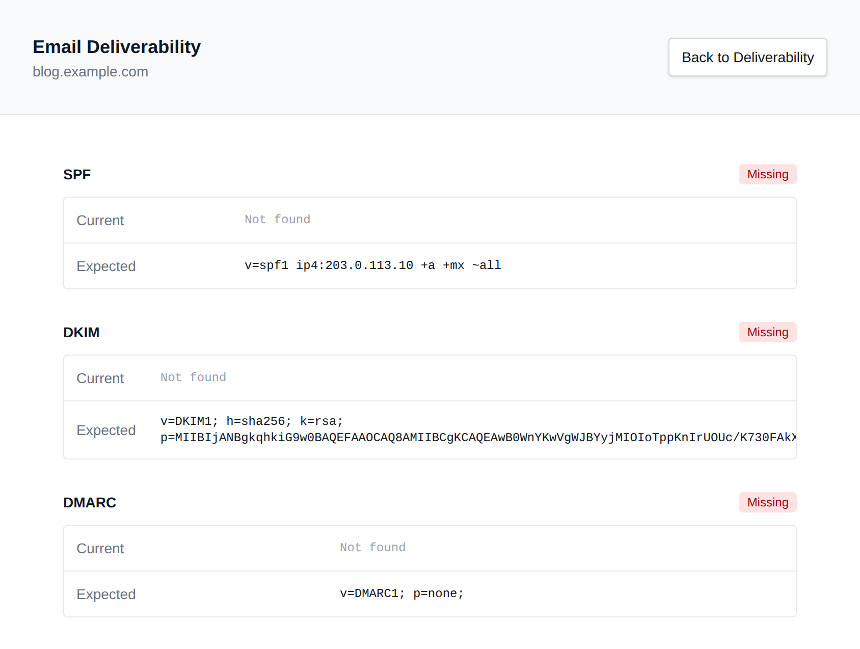 Email Deliverability details for a domain comparing the current and expected SPF, DKIM and DMARC records