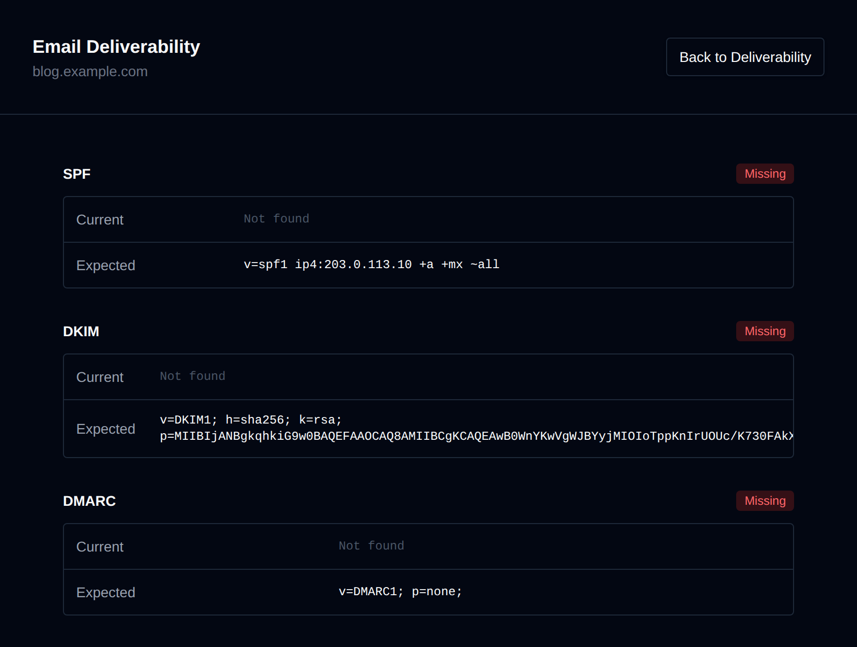 Email Deliverability details for a domain comparing the current and expected SPF, DKIM and DMARC records