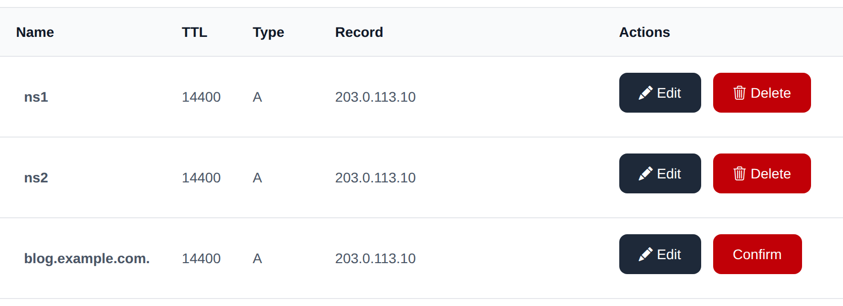 Delete button of a DNS record turned into a Confirm button after the first click