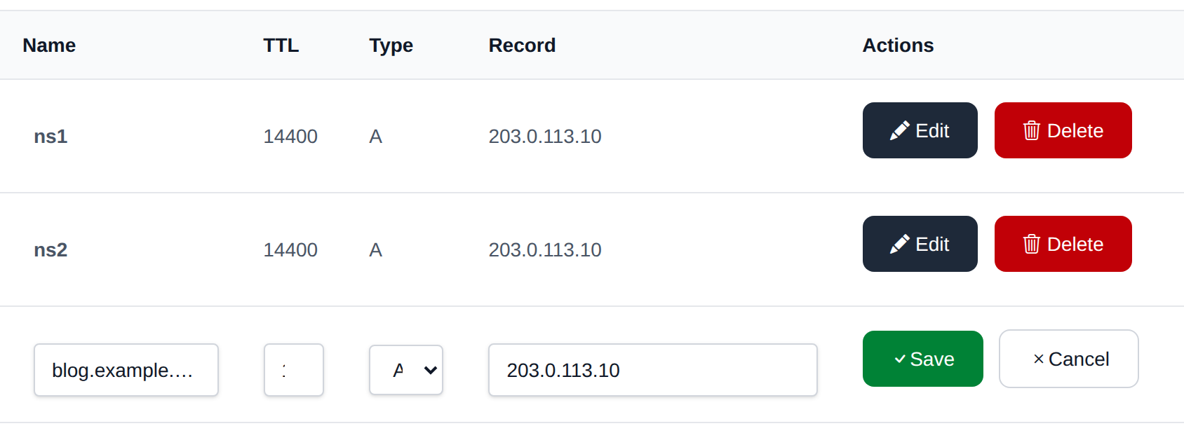 A DNS record row in edit mode with editable fields and the Save and Cancel buttons