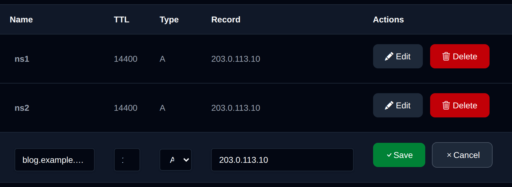 A DNS record row in edit mode with editable fields and the Save and Cancel buttons