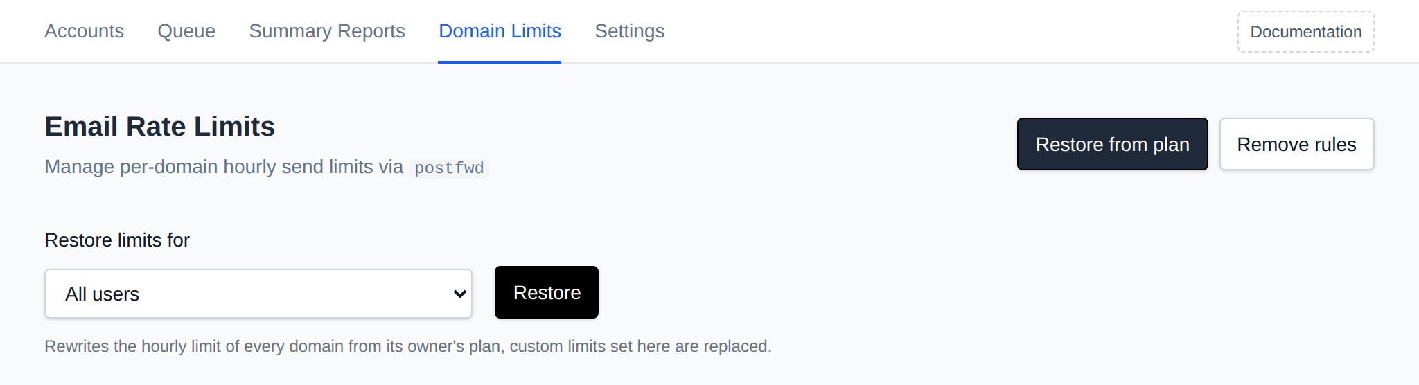 Restore from plan section with All users or one user to restore the hourly limits for