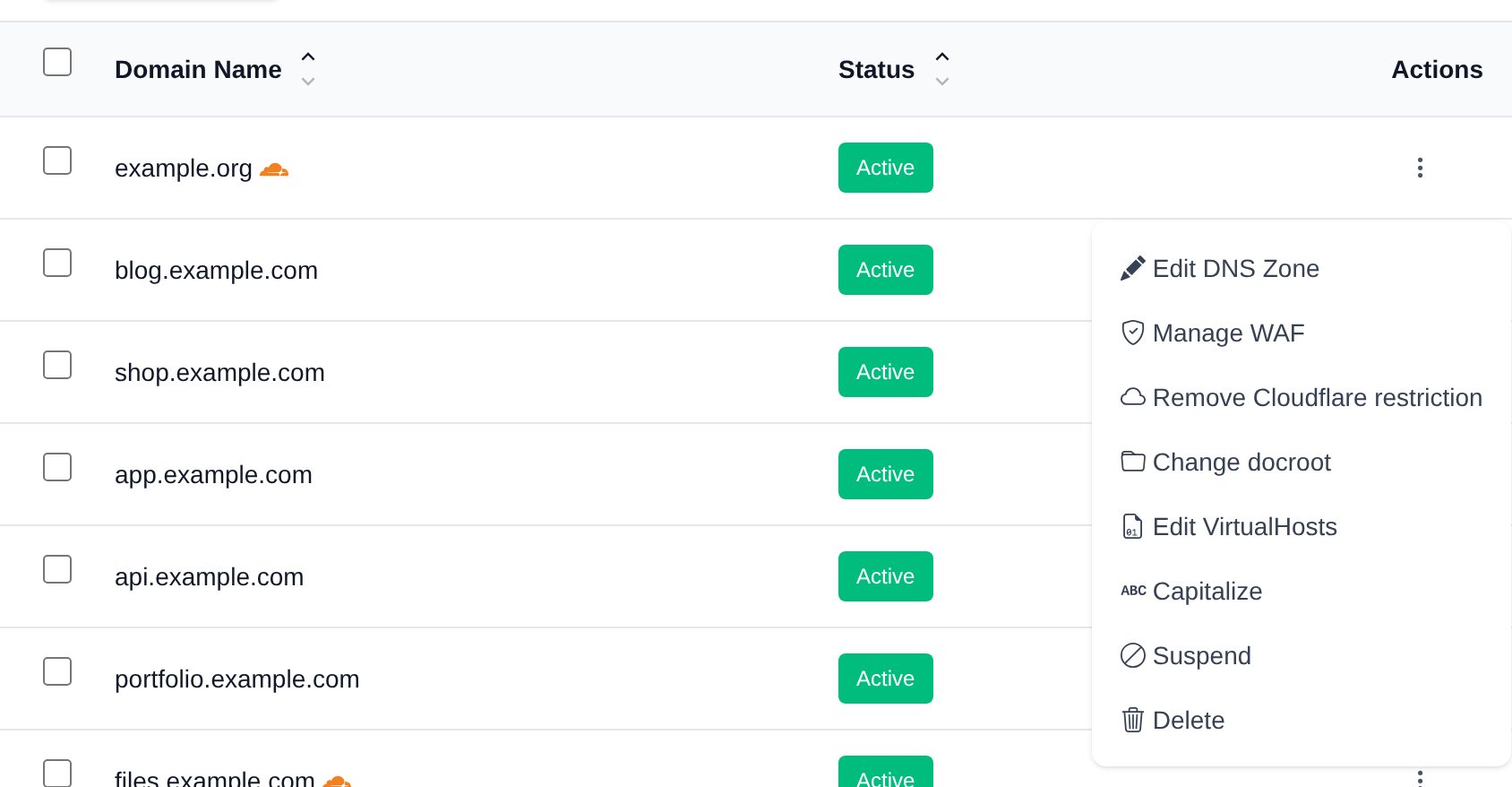 Actions menu of a domain with Edit DNS Zone, Manage WAF, Change docroot, Edit VirtualHosts, Capitalize, Suspend and Delete