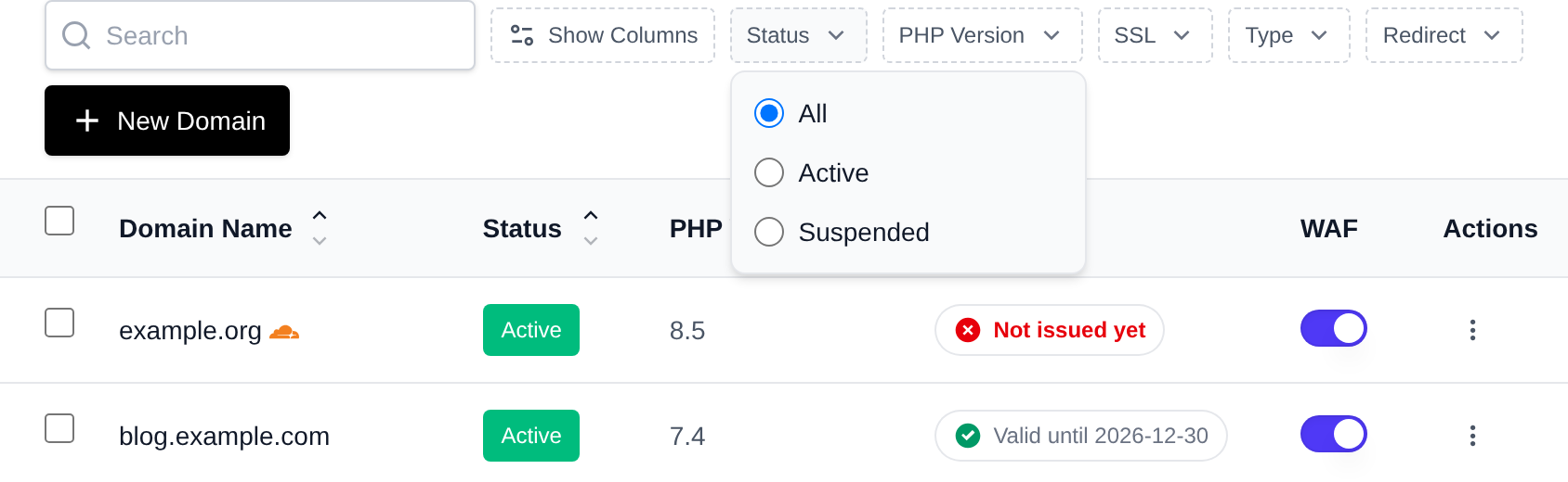 Status filter open next to Show Columns, with the PHP Version, SSL, Type and Redirect filters beside it