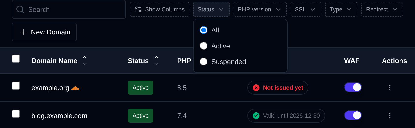 Status filter open next to Show Columns, with the PHP Version, SSL, Type and Redirect filters beside it