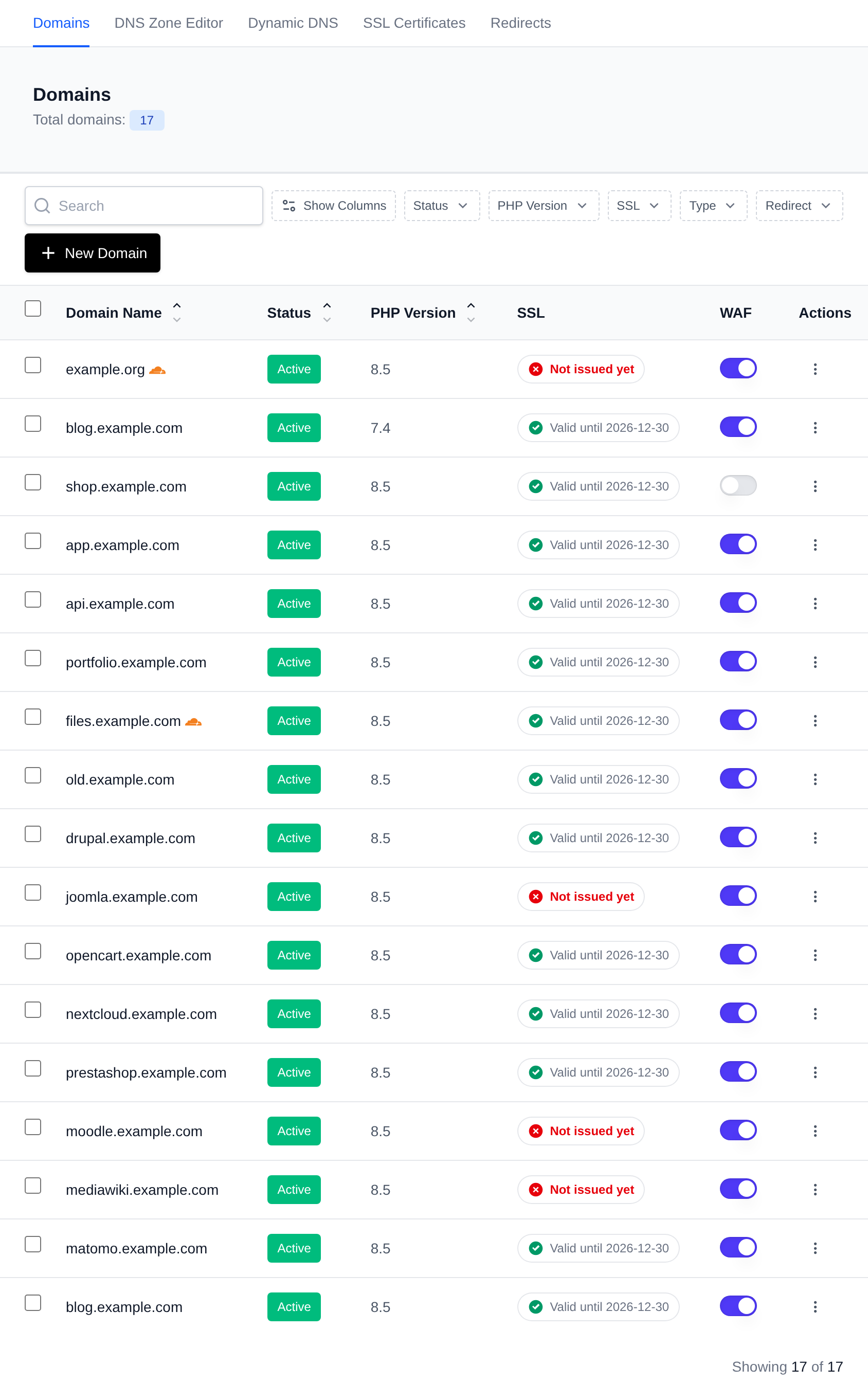 Domains page listing domains with their status, PHP version, SSL certificate and WAF toggle