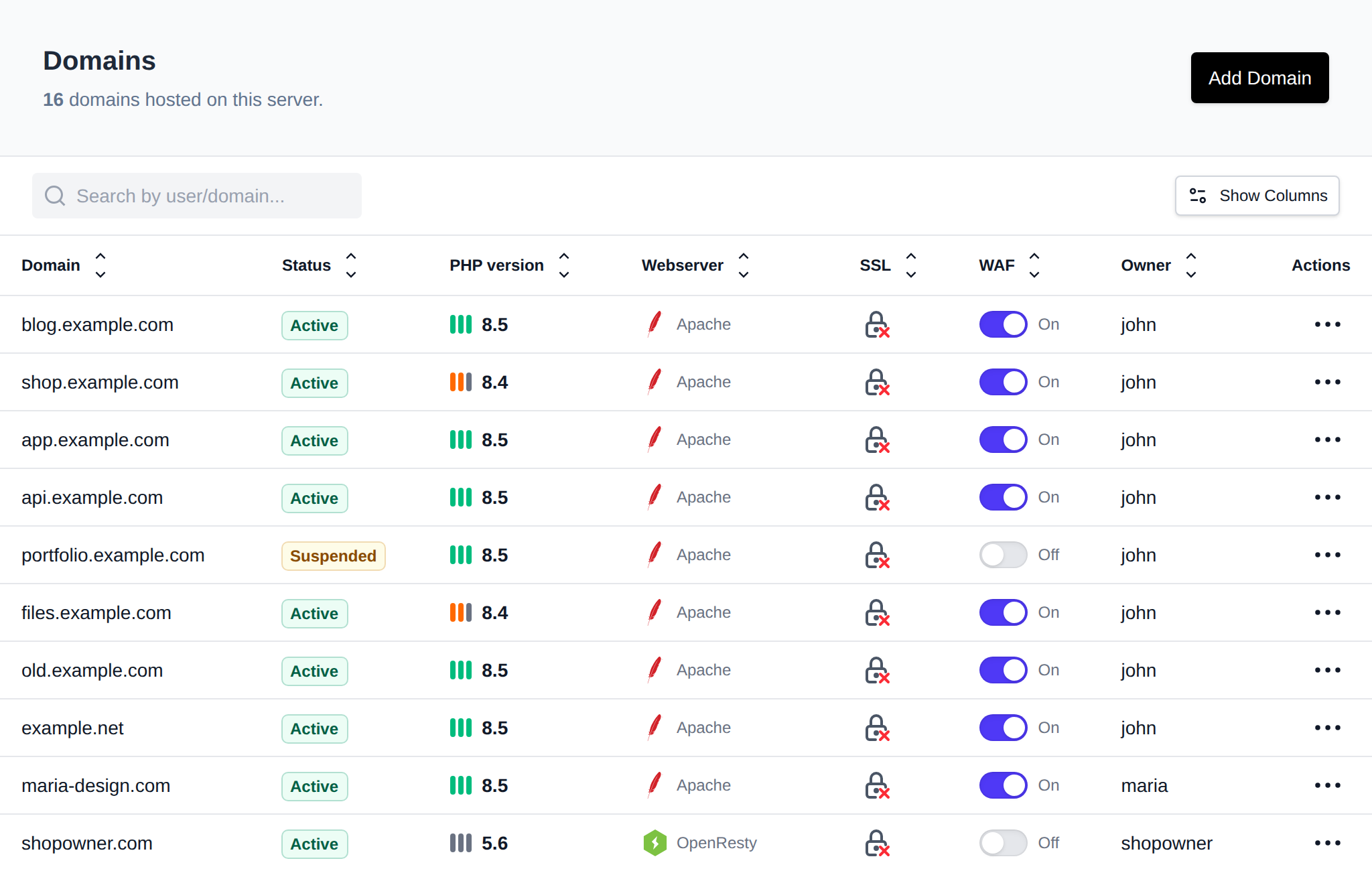 Domains page listing all domains with their status, PHP version, webserver, SSL, WAF and owner