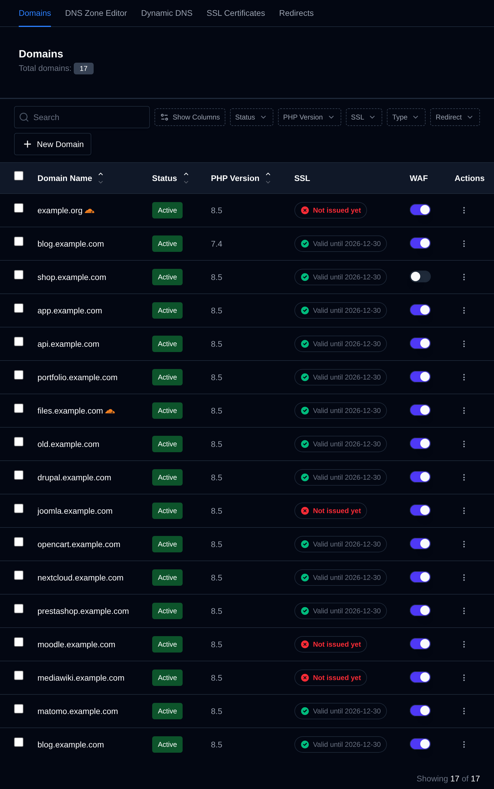 Domains page listing domains with their status, PHP version, SSL certificate and WAF toggle