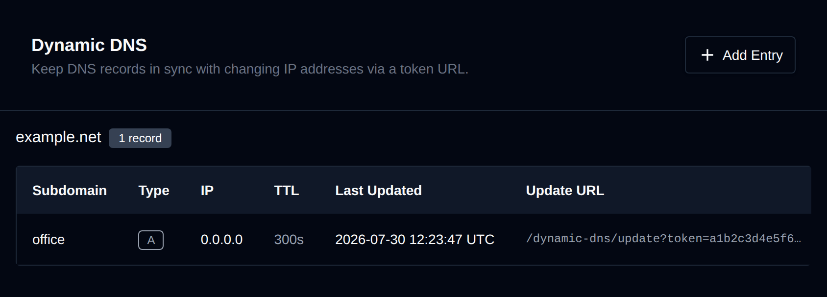Dynamic DNS page listing entries with their subdomain, record type, IP, TTL and update URL
