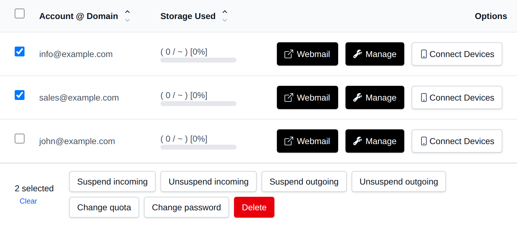 Two email accounts selected with the bulk actions bar offering suspend and unsuspend of incoming and outgoing email, Change quota, Change password and Delete
