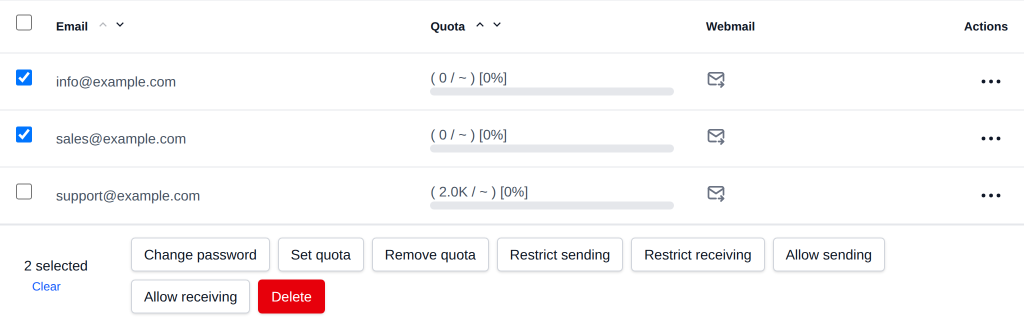Two email accounts selected with the bulk actions bar offering Change password, Set quota, Remove quota, Restrict sending, Restrict receiving, Allow sending, Allow receiving and Delete