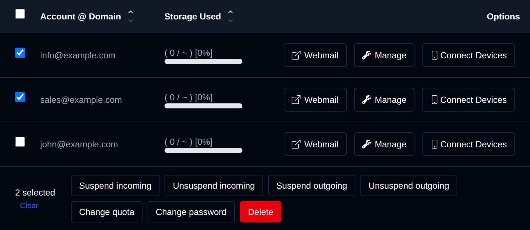 Two email accounts selected with the bulk actions bar offering suspend and unsuspend of incoming and outgoing email, Change quota, Change password and Delete