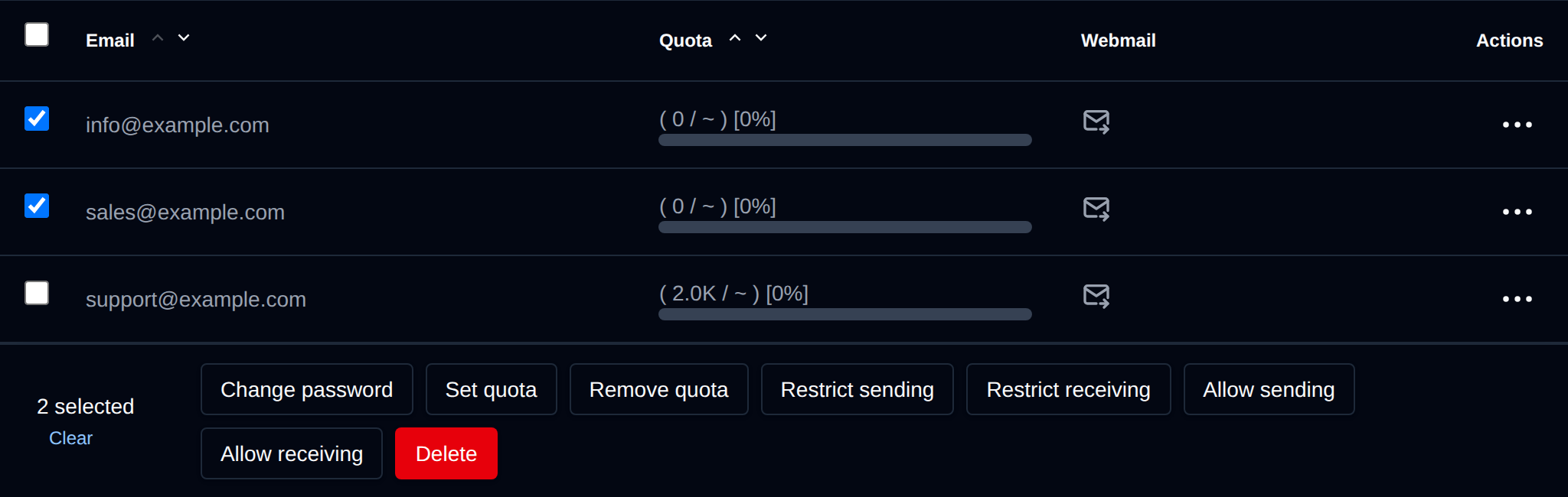Two email accounts selected with the bulk actions bar offering Change password, Set quota, Remove quota, Restrict sending, Restrict receiving, Allow sending, Allow receiving and Delete