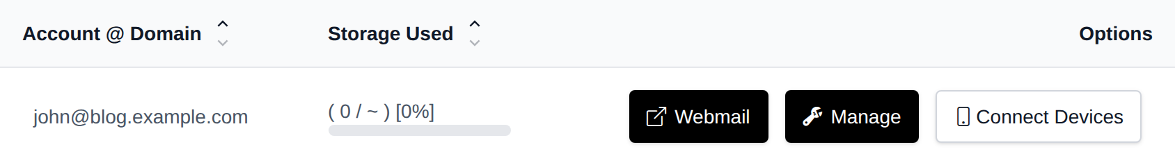 Webmail, Manage and Connect Devices buttons in the row of an email account