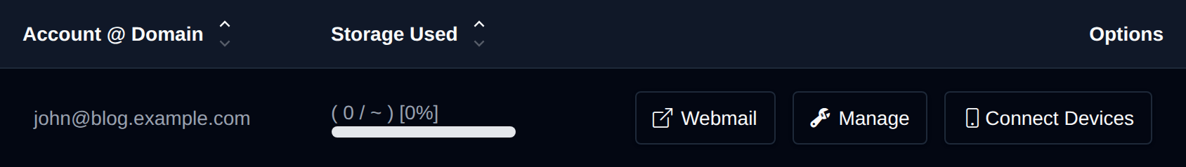 Webmail, Manage and Connect Devices buttons in the row of an email account