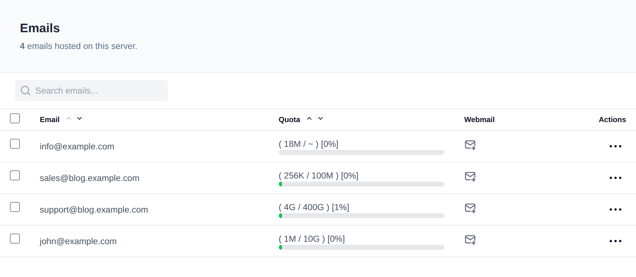 Emails page listing email accounts with their quota usage, webmail button and actions menu