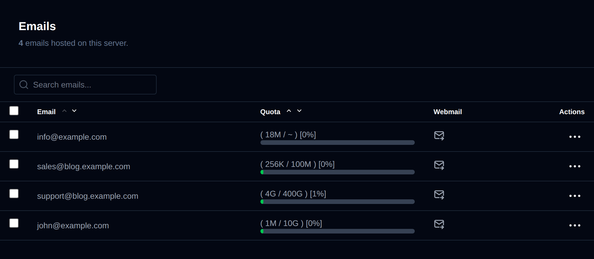 Emails page listing email accounts with their quota usage, webmail button and actions menu
