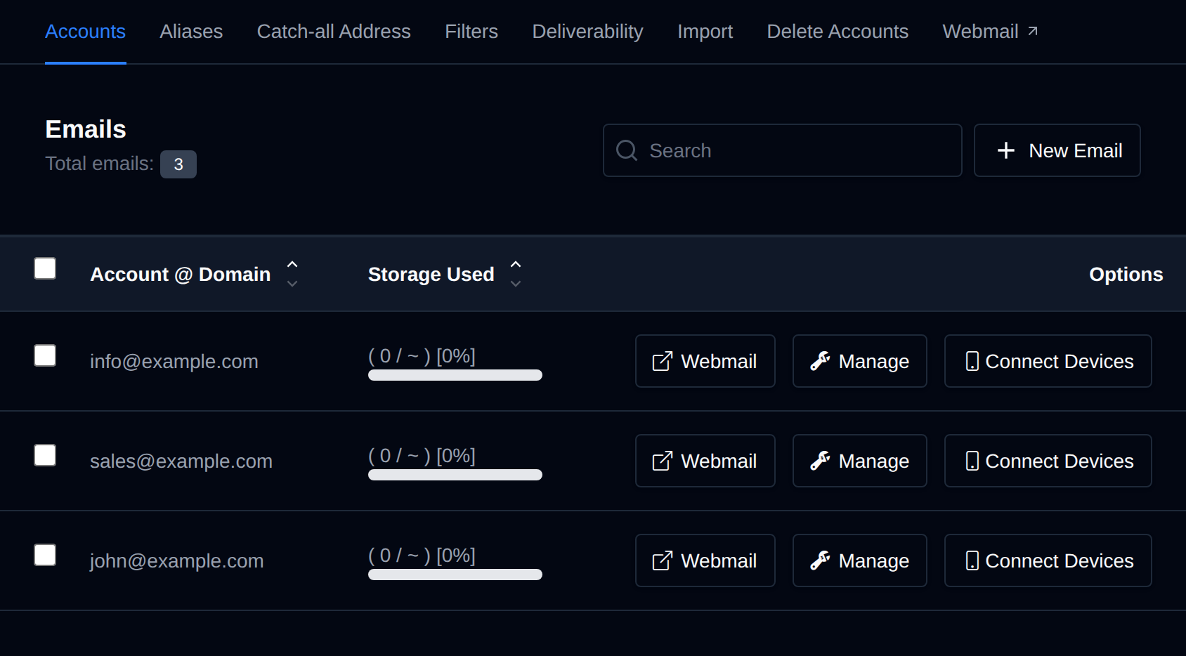 Email Accounts page listing mailboxes with their storage usage and the Webmail, Manage and Connect Devices buttons