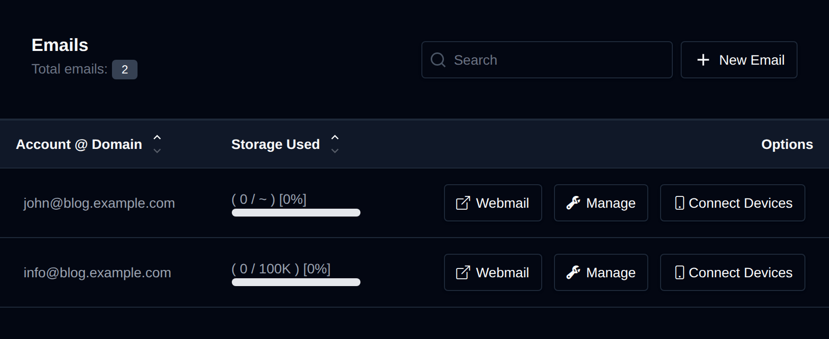 Email Accounts page listing mailboxes with their storage usage and the Webmail, Manage and Connect Devices buttons