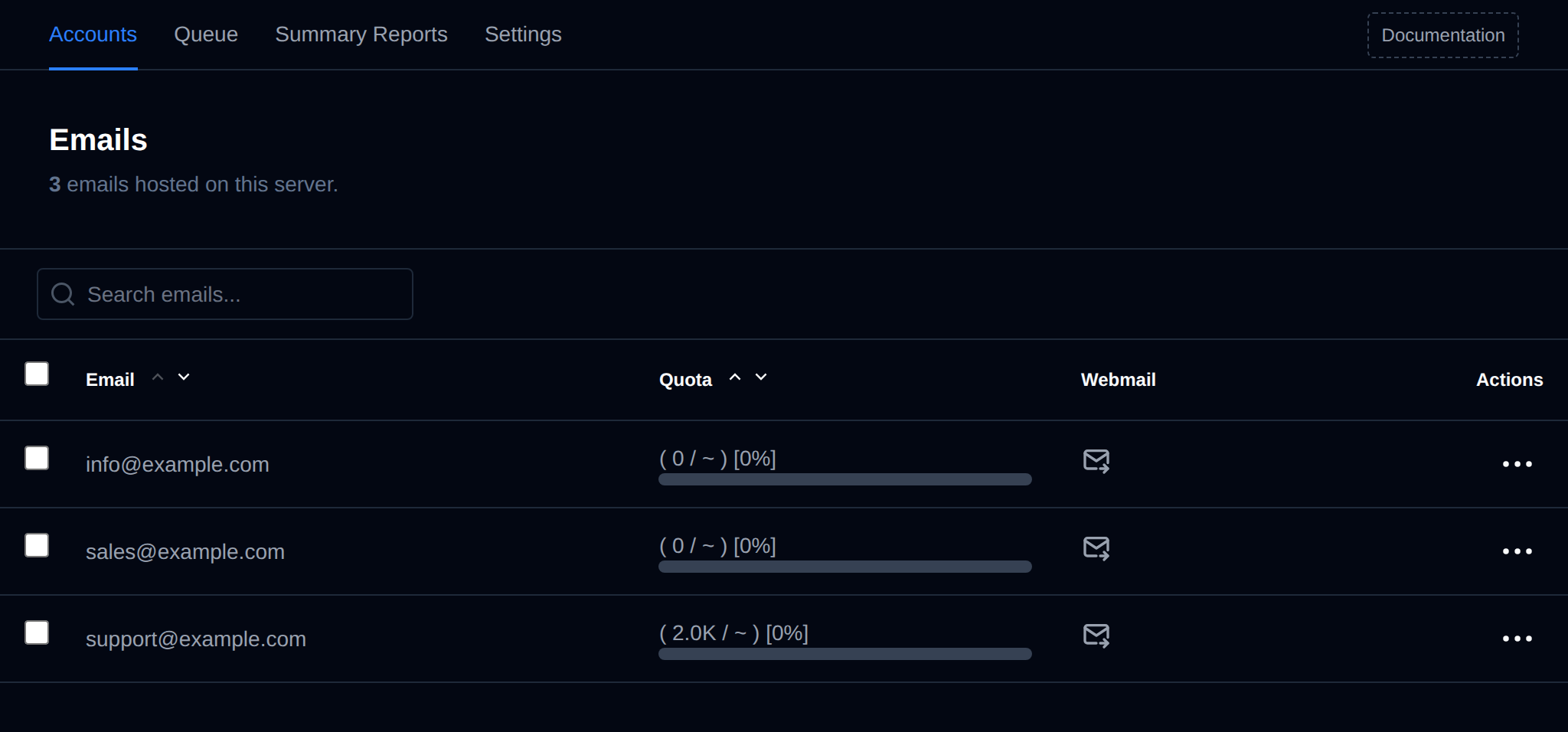 Emails page listing email accounts with their quota usage, webmail button and actions menu