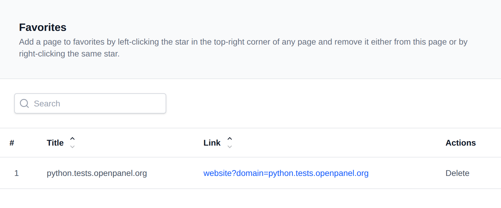 Favorites table listing saved pages with their title, link and a Delete action