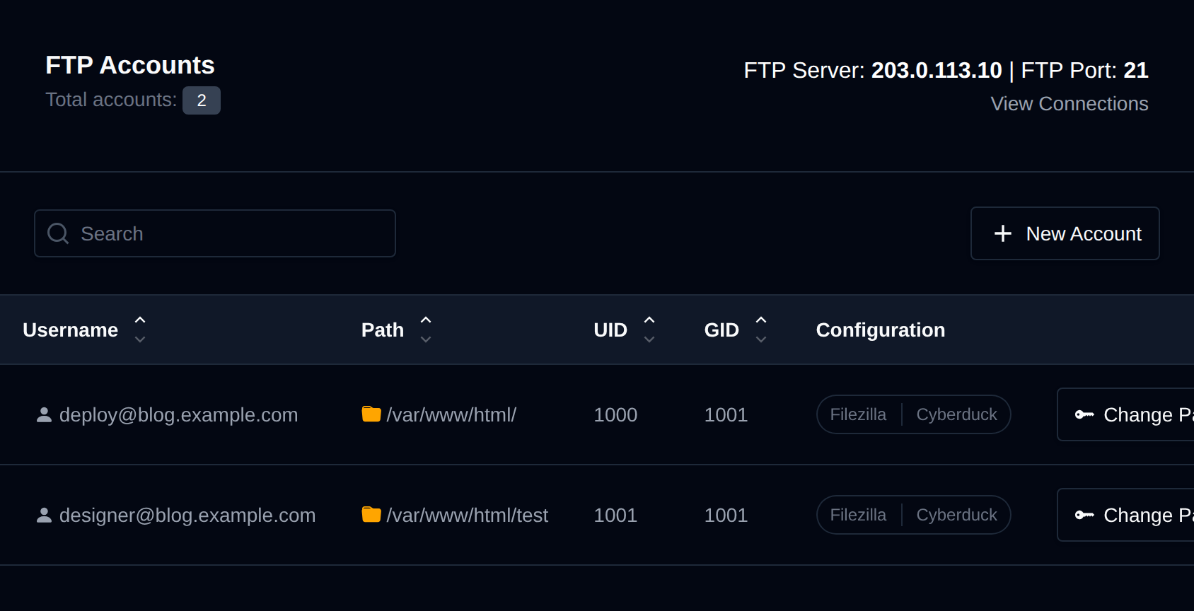 FTP Accounts page with the FTP server and port, and a table of accounts with their path and configuration downloads